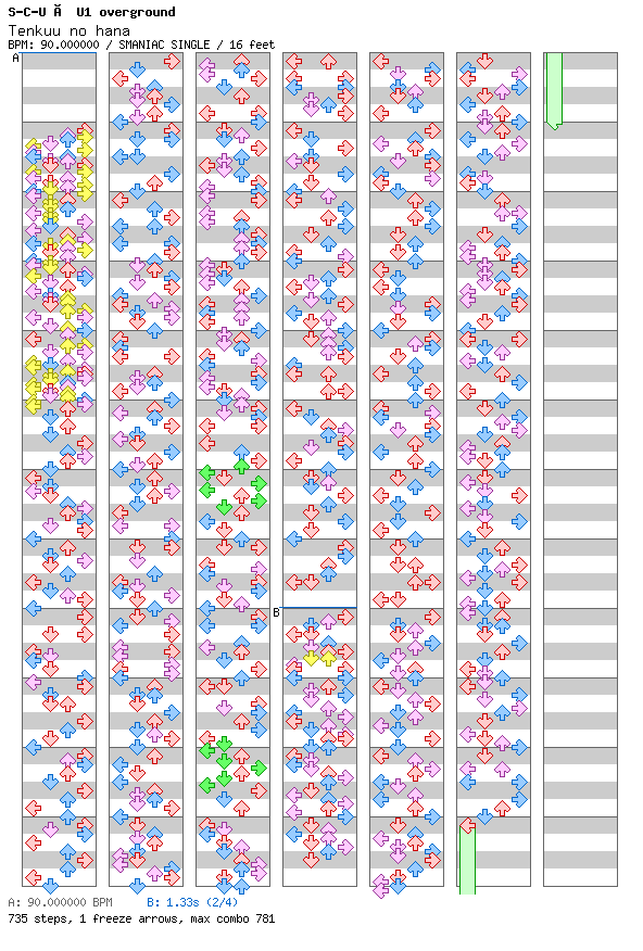 Tenkuu no Hana / 4 / SMANIAC