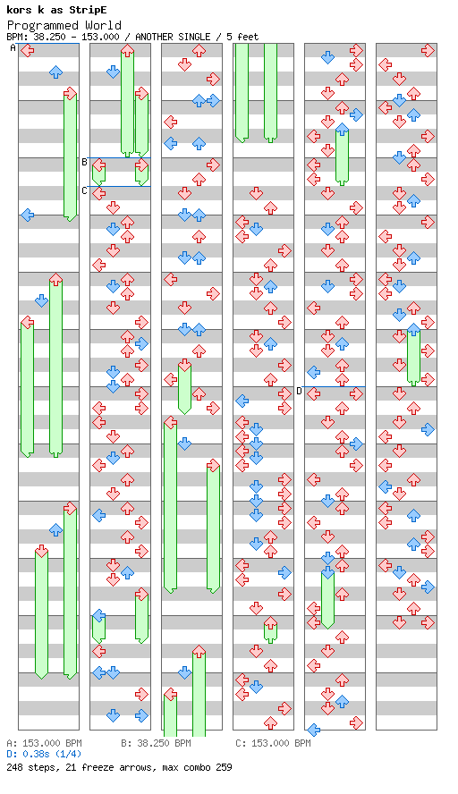 Programmed World / 4 / ANOTHER