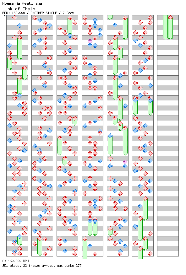 Link of Chain / 4 / ANOTHER