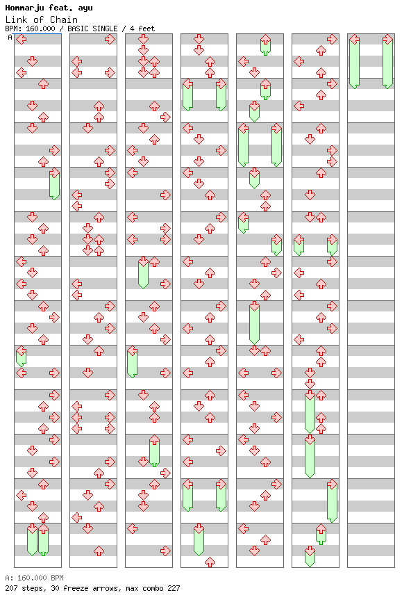 Link of Chain / 4 / BASIC