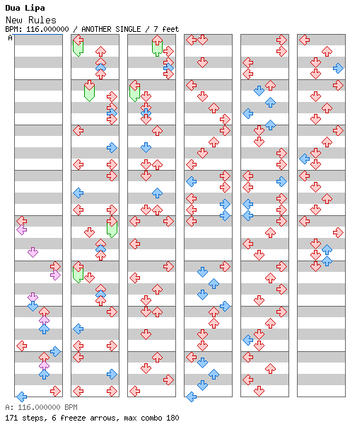 New Rules / 4 / ANOTHER