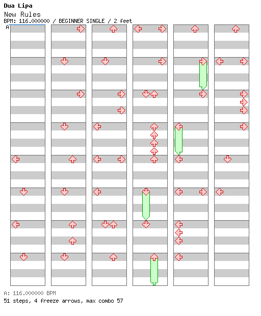 New Rules / 4 / BEGINNER