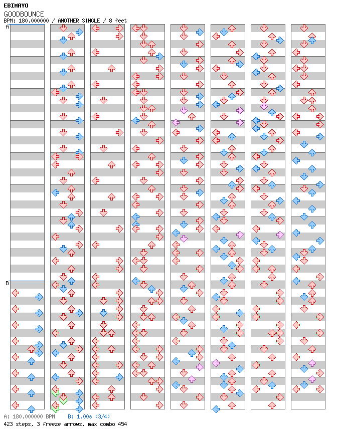 GOODBOUNCE / 4 / ANOTHER