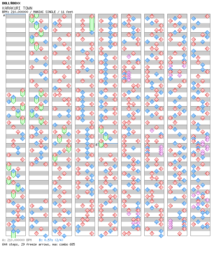 KARAKURI TOWN / 4 / MANIAC