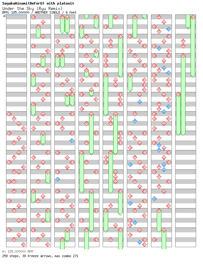 Under the Sky (Ryu Remix) / 4 / ANOTHER