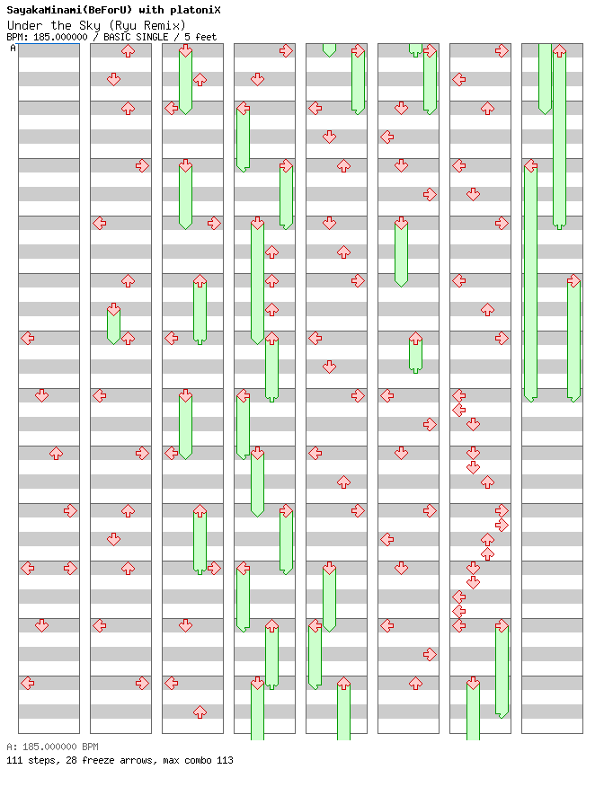 Under the Sky (Ryu Remix) / 4 / BASIC