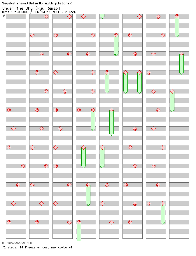 Under the Sky (Ryu Remix) / 4 / BEGINNER