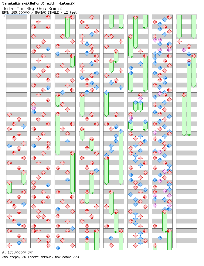 Under the Sky (Ryu Remix) / 4 / MANIAC