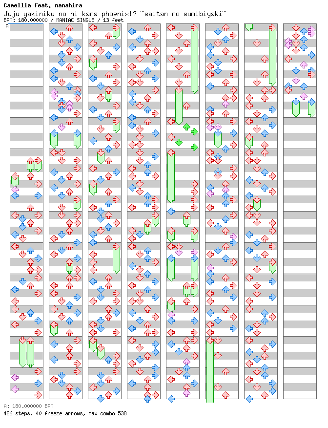 Juju yakiniku no hi kara phoenix!? ~saitan no sumibiyaki~ / 4 / MANIAC
