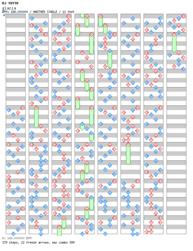 glacia / 4 / ANOTHER