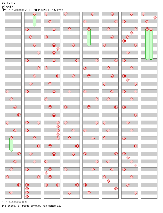 glacia / 4 / BEGINNER