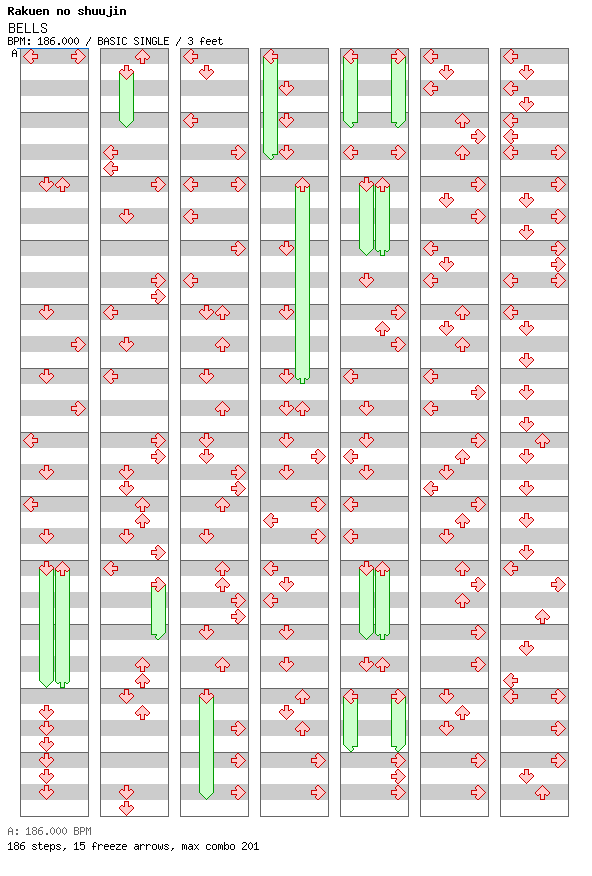 BELLS / 4 / BASIC
