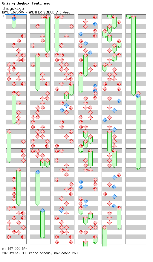 Umeyukiyo / 4 / ANOTHER