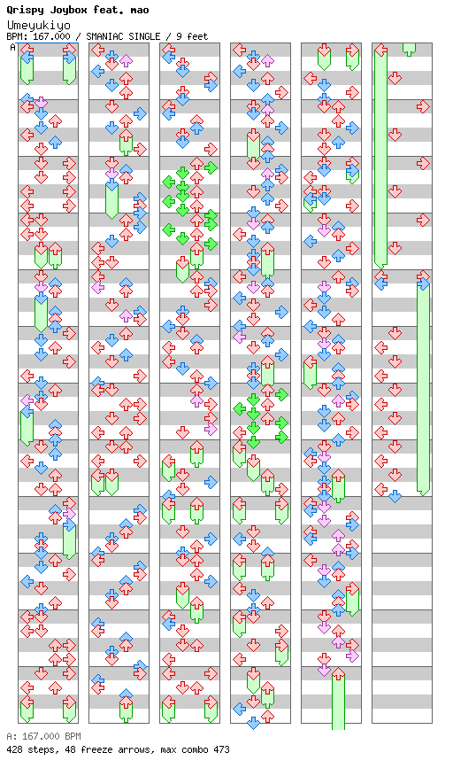Umeyukiyo / 4 / SMANIAC