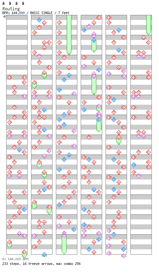 Routing / 4 / BASIC