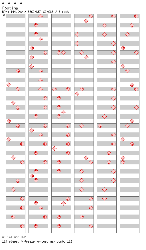Routing / 4 / BEGINNER