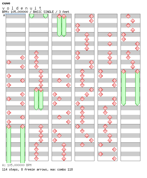 voldenuit / 4 / BASIC