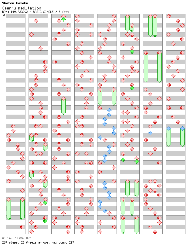 Osenju meditation / 4 / BASIC
