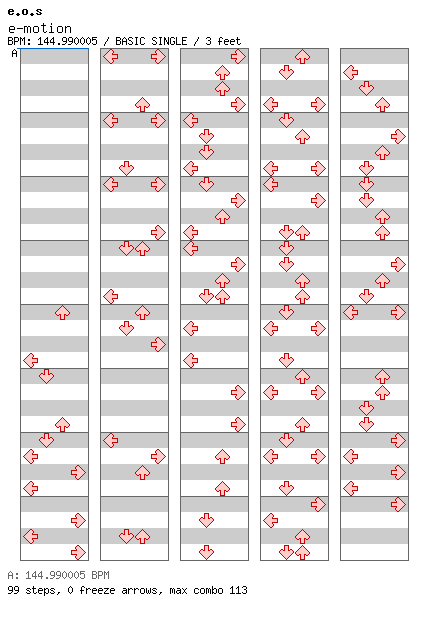 e-motion / 4 / BASIC