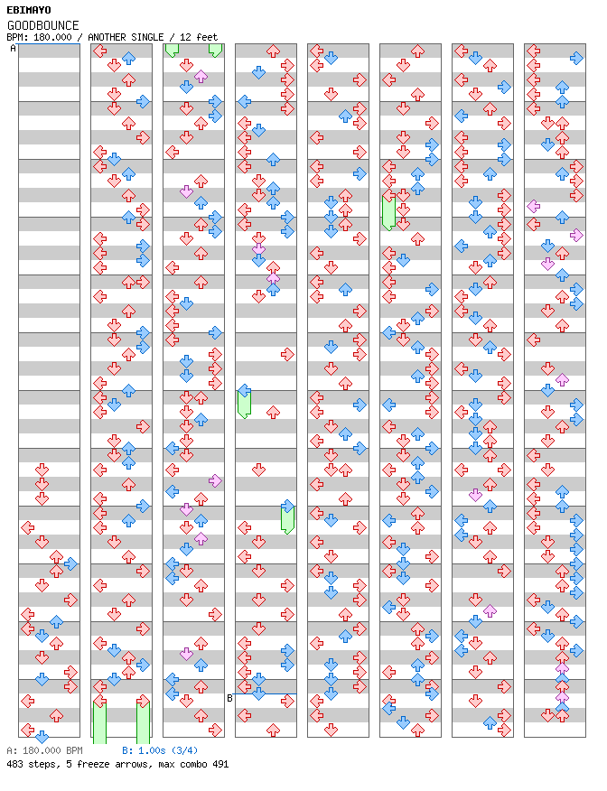 GOODBOUNCE / 4 / ANOTHER