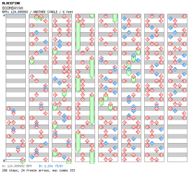 [VIP Room Round 3] - BOOMBAYAH / 4 / ANOTHER