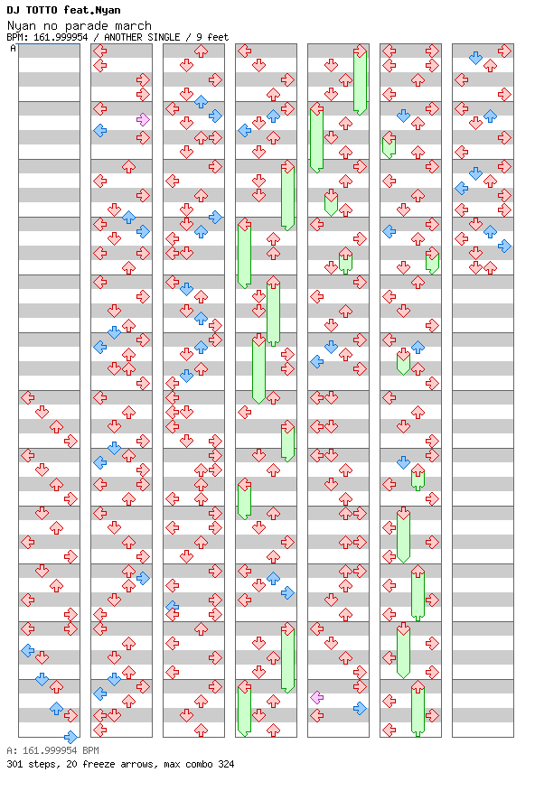 Nyan no parade march / 4 / ANOTHER