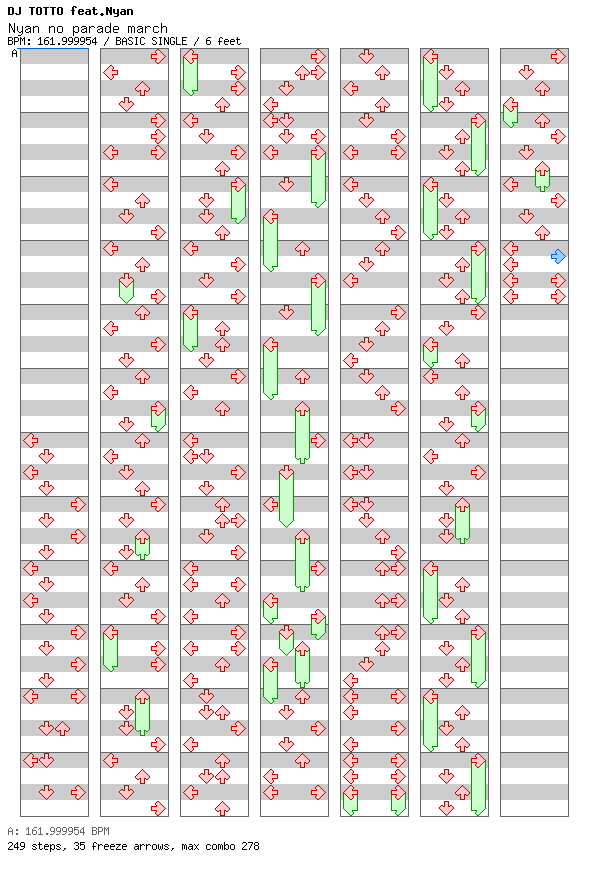 Nyan no parade march / 4 / BASIC