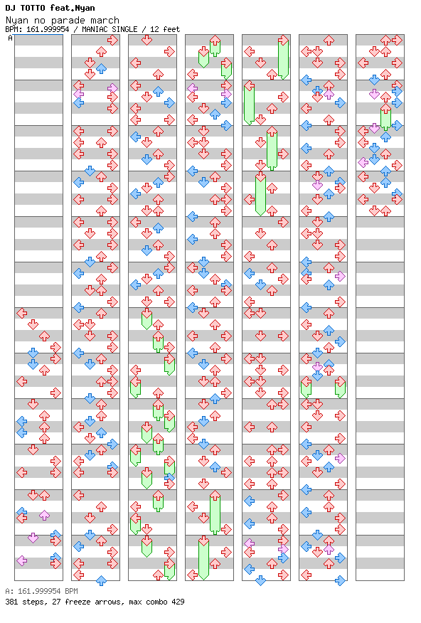 Nyan no parade march / 4 / MANIAC