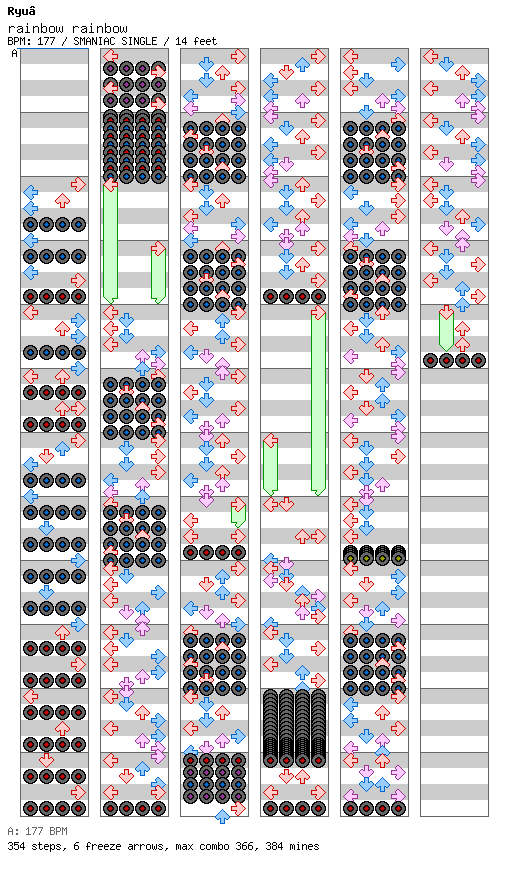 rainbow rainbow / 4 / SMANIAC