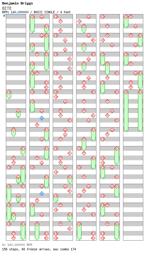 BITE / 4 / BASIC