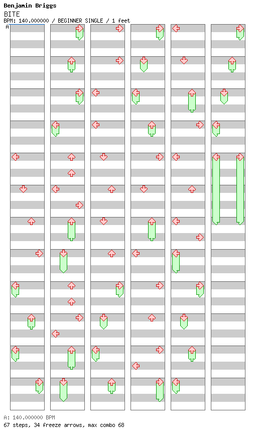 BITE / 4 / BEGINNER