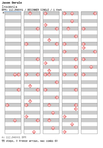 Insomnia / 4 / BEGINNER