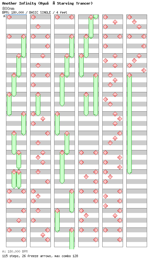 800nm / 4 / BASIC