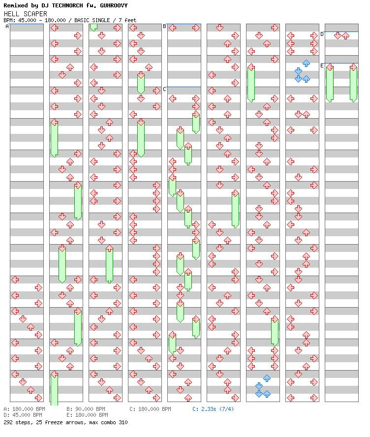 HELL SCAPER -Last Escape Remix- / 4 / BASIC