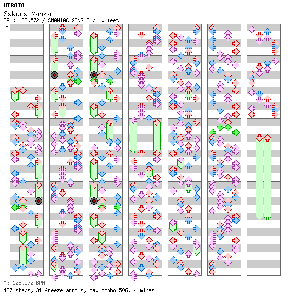 Sakura Mankai / 4 / SMANIAC