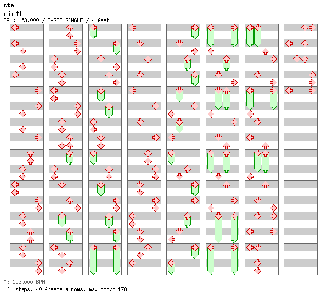ninth (Chronometric Re-production+) / 4 / BASIC