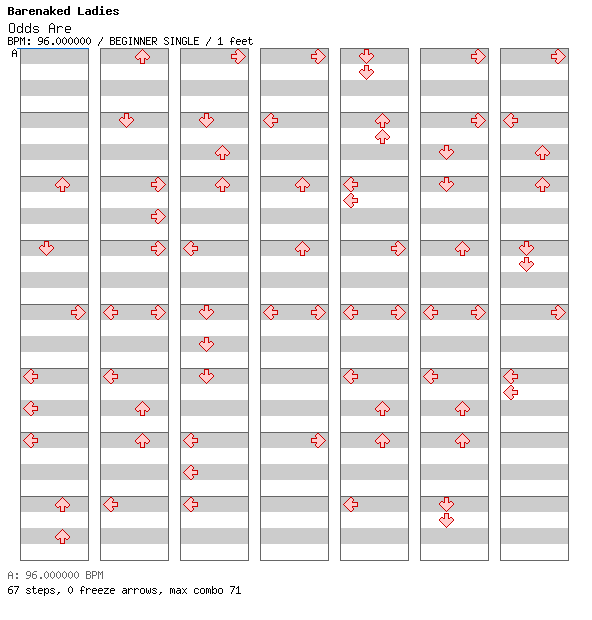 Odds Are / 4 / BEGINNER