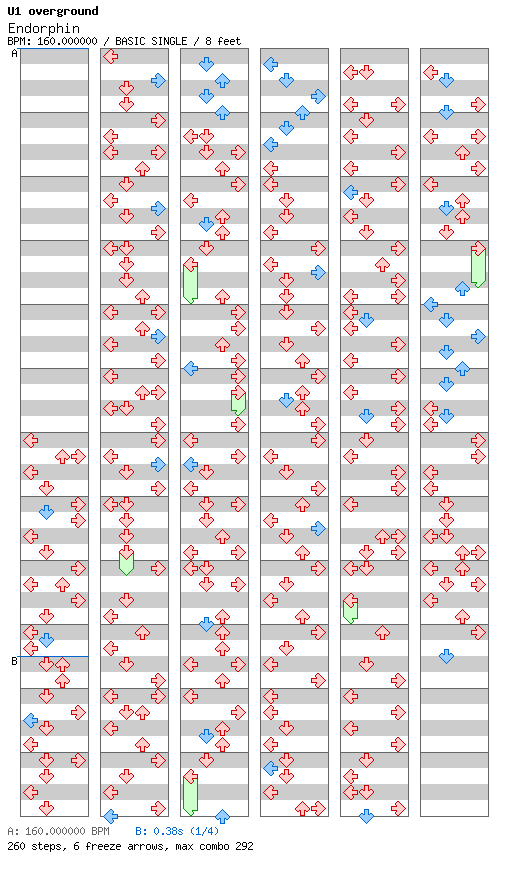 Endorphin / 4 / BASIC