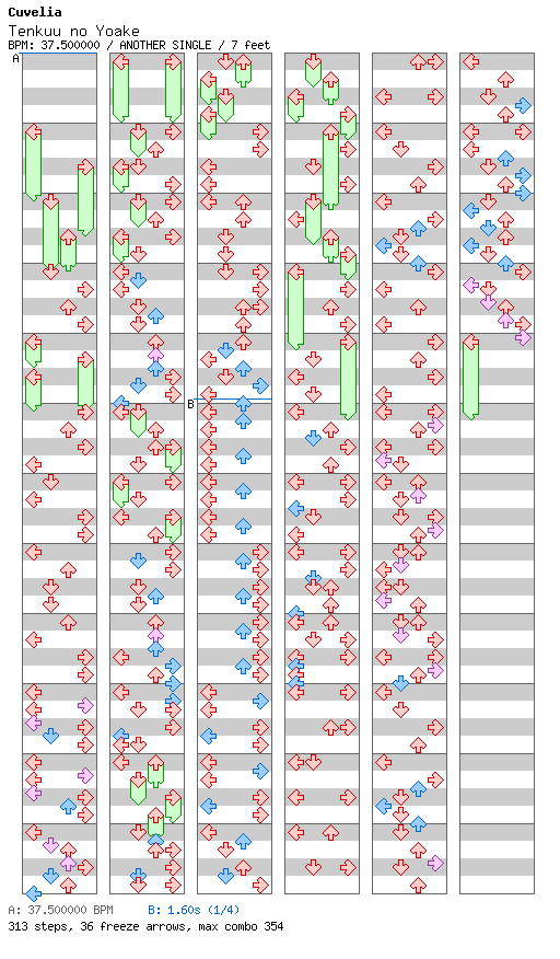 Tenkuu no Yoake / 4 / ANOTHER
