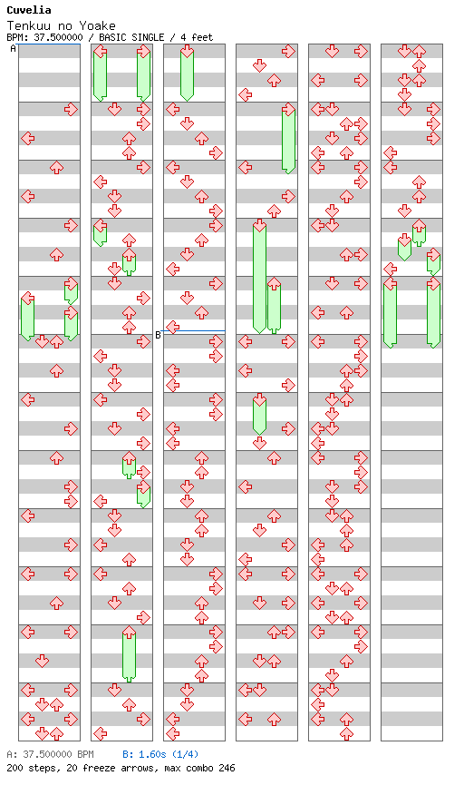 Tenkuu no Yoake / 4 / BASIC