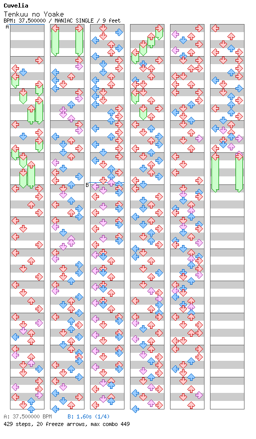 Tenkuu no Yoake / 4 / MANIAC