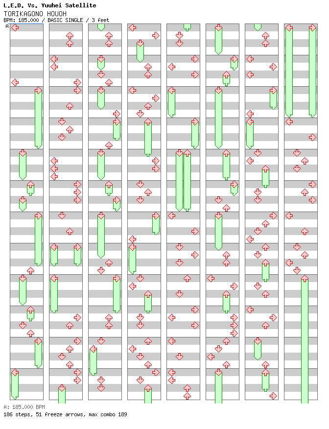 TORIKAGONO HOUOH / 4 / BASIC
