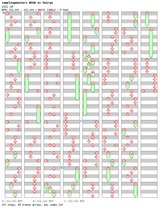 VOX UP / 4 / BASIC
