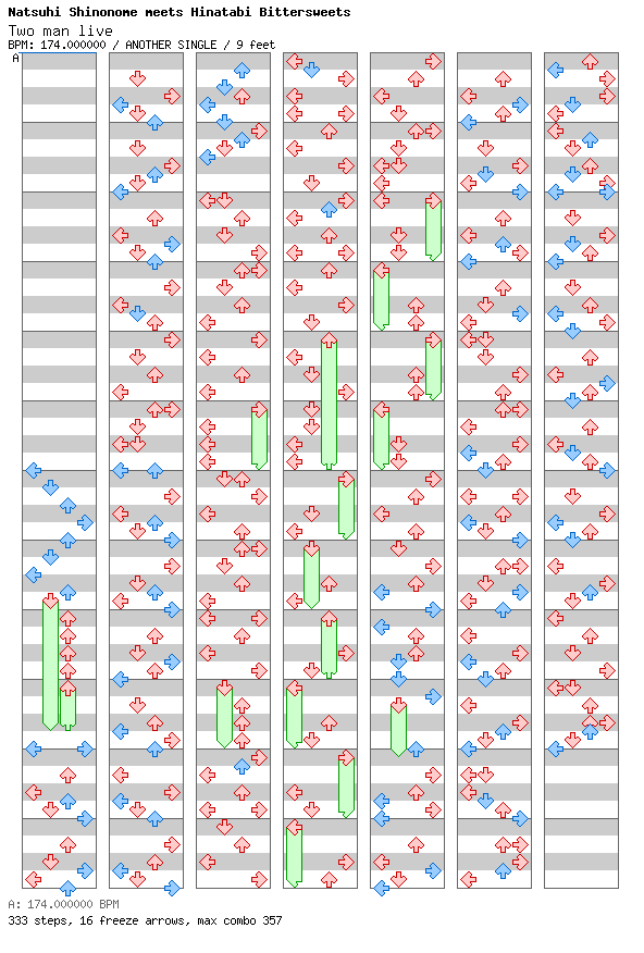 Two Man Live / 4 / ANOTHER
