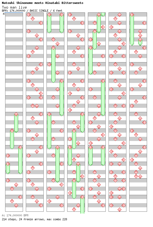 Two Man Live / 4 / BASIC