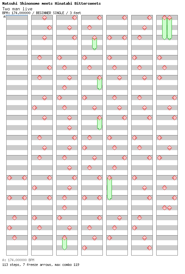 Two Man Live / 4 / BEGINNER