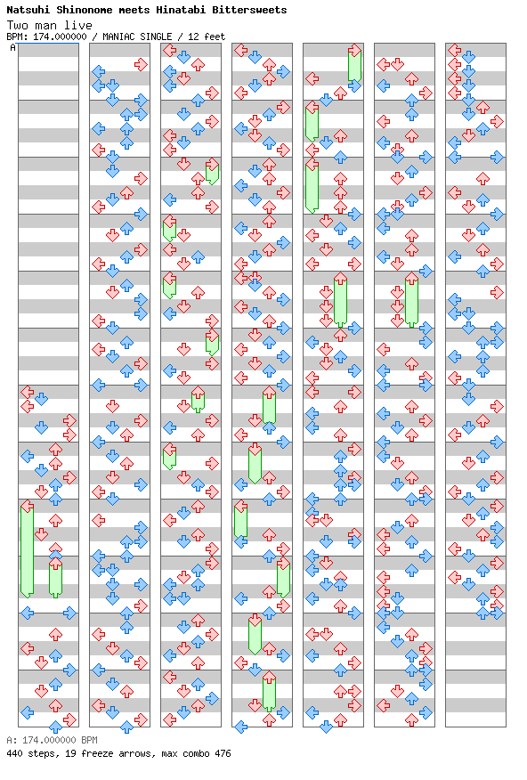 Two Man Live / 4 / MANIAC