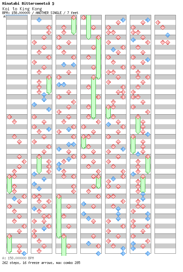 Koi to King Kong / 4 / ANOTHER