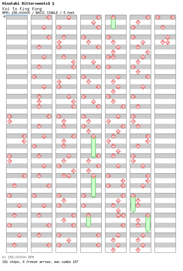 Koi to King Kong / 4 / BASIC