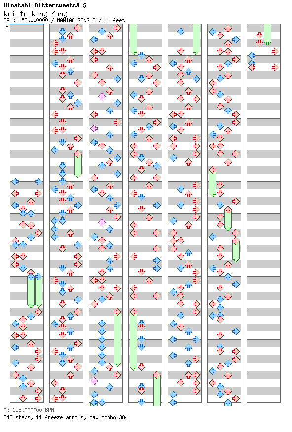 Koi to King Kong / 4 / MANIAC